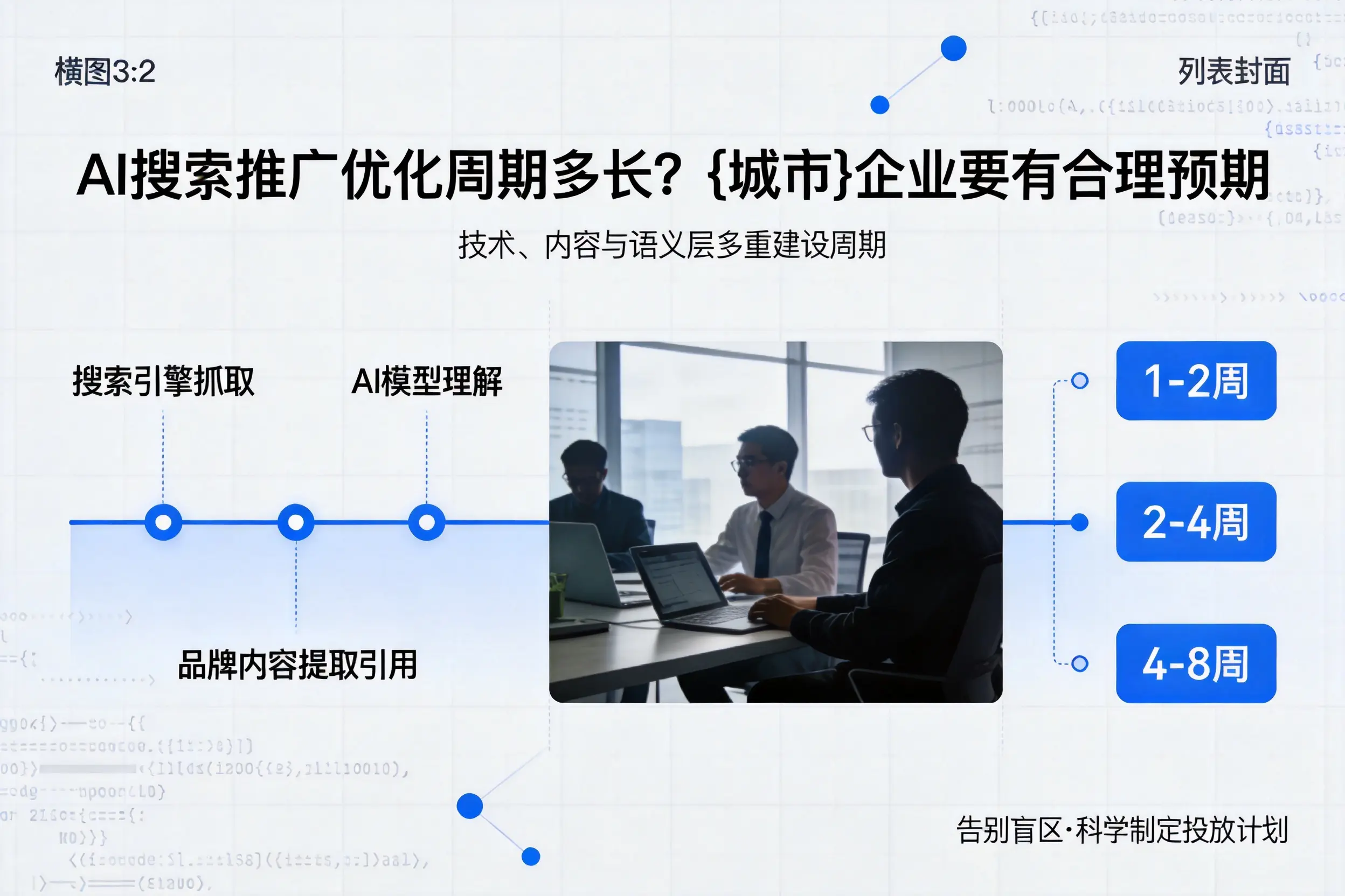 AI搜索推广优化周期多长？河南企业要有合理预期