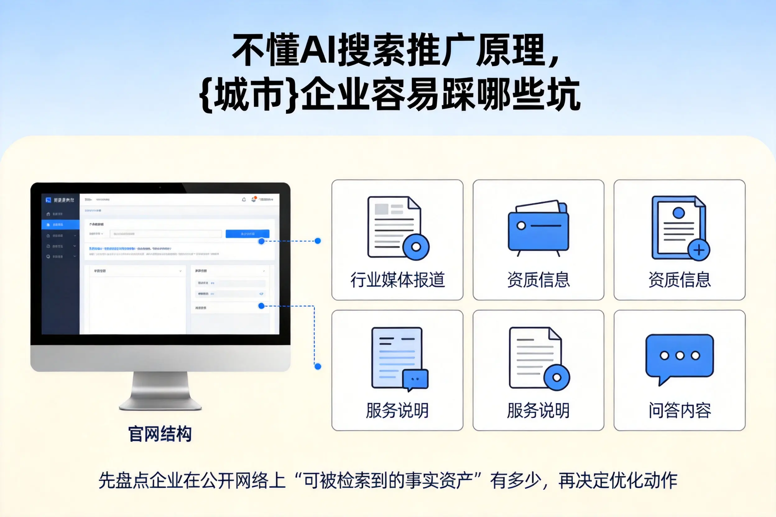 不懂AI搜索推广原理,河南企业容易踩哪些坑