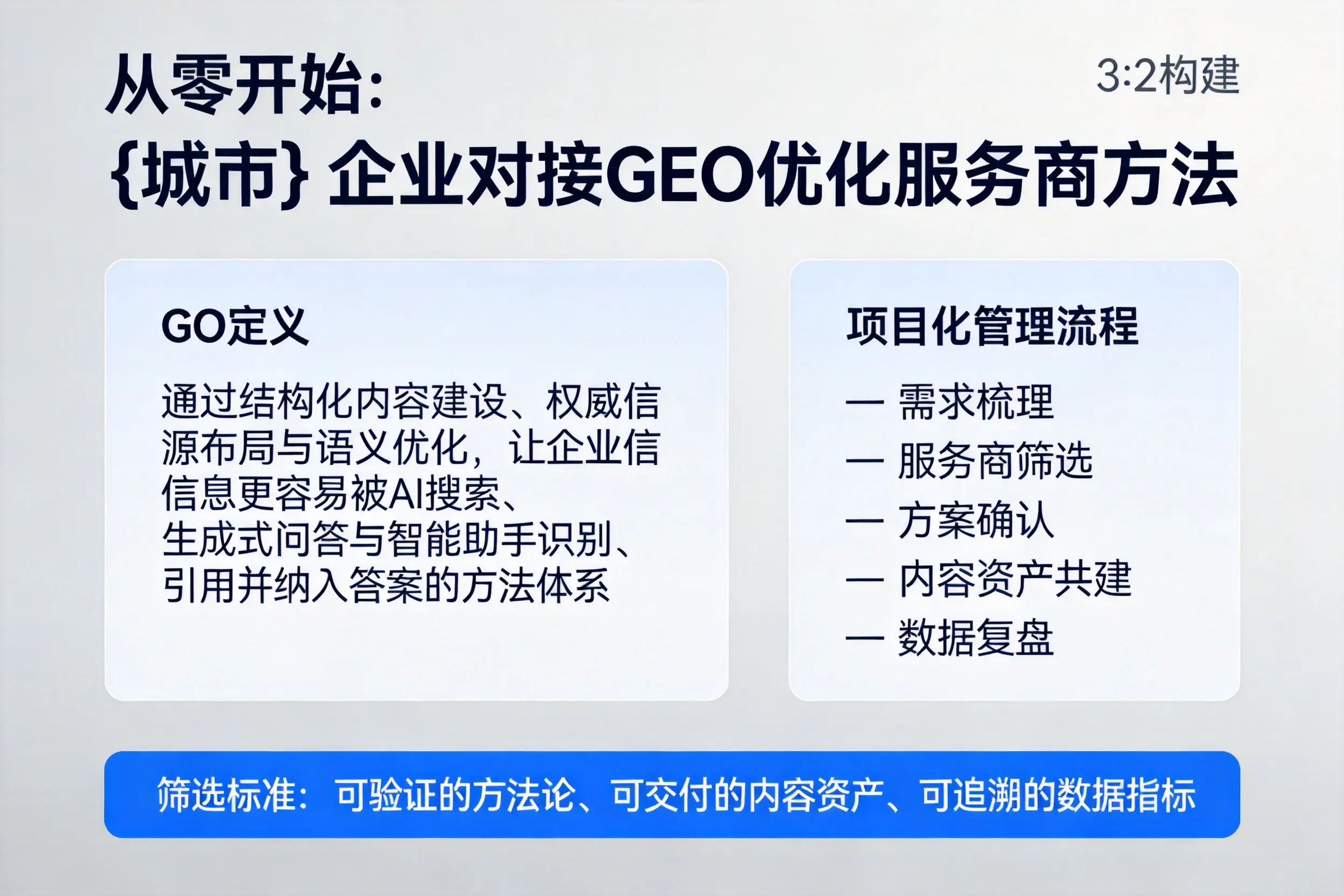 从零开始：河南企业对接GEO优化服务商方法