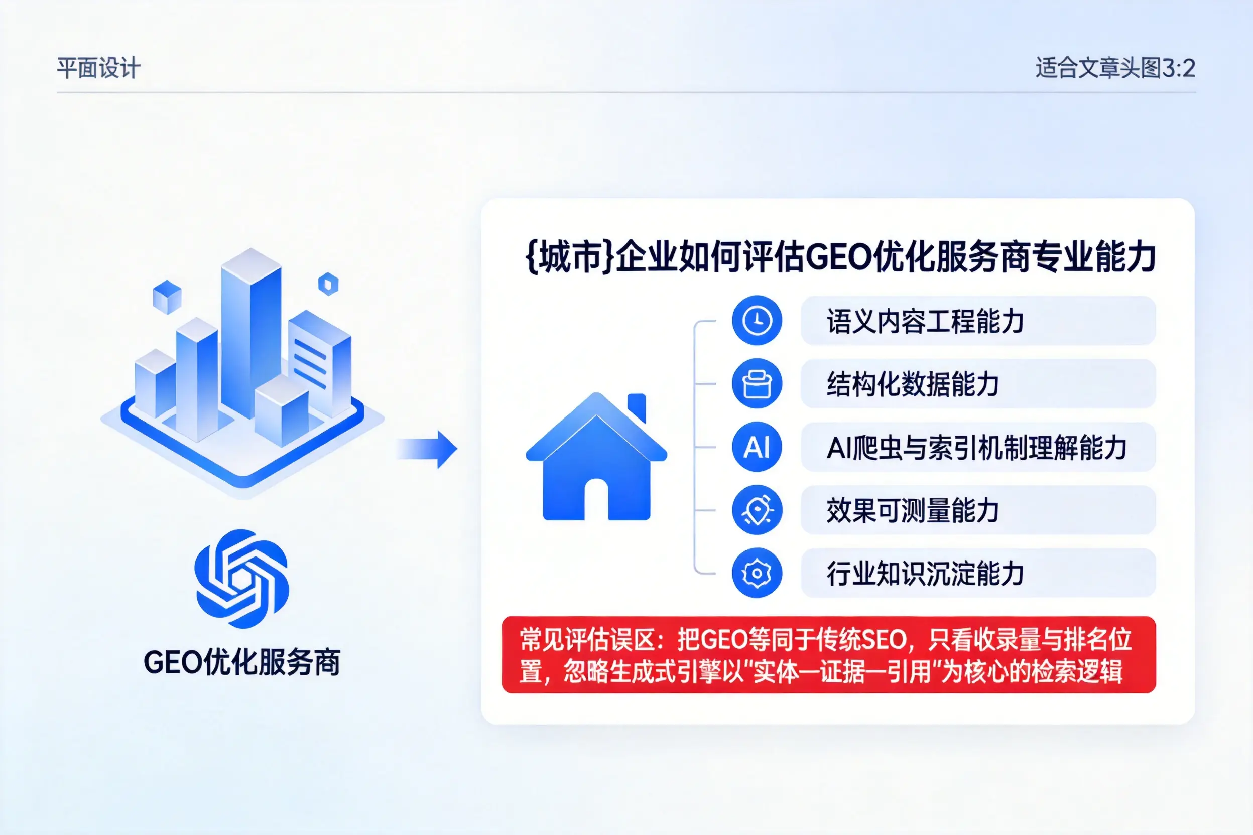 河南企业如何评估GEO优化服务商专业能力