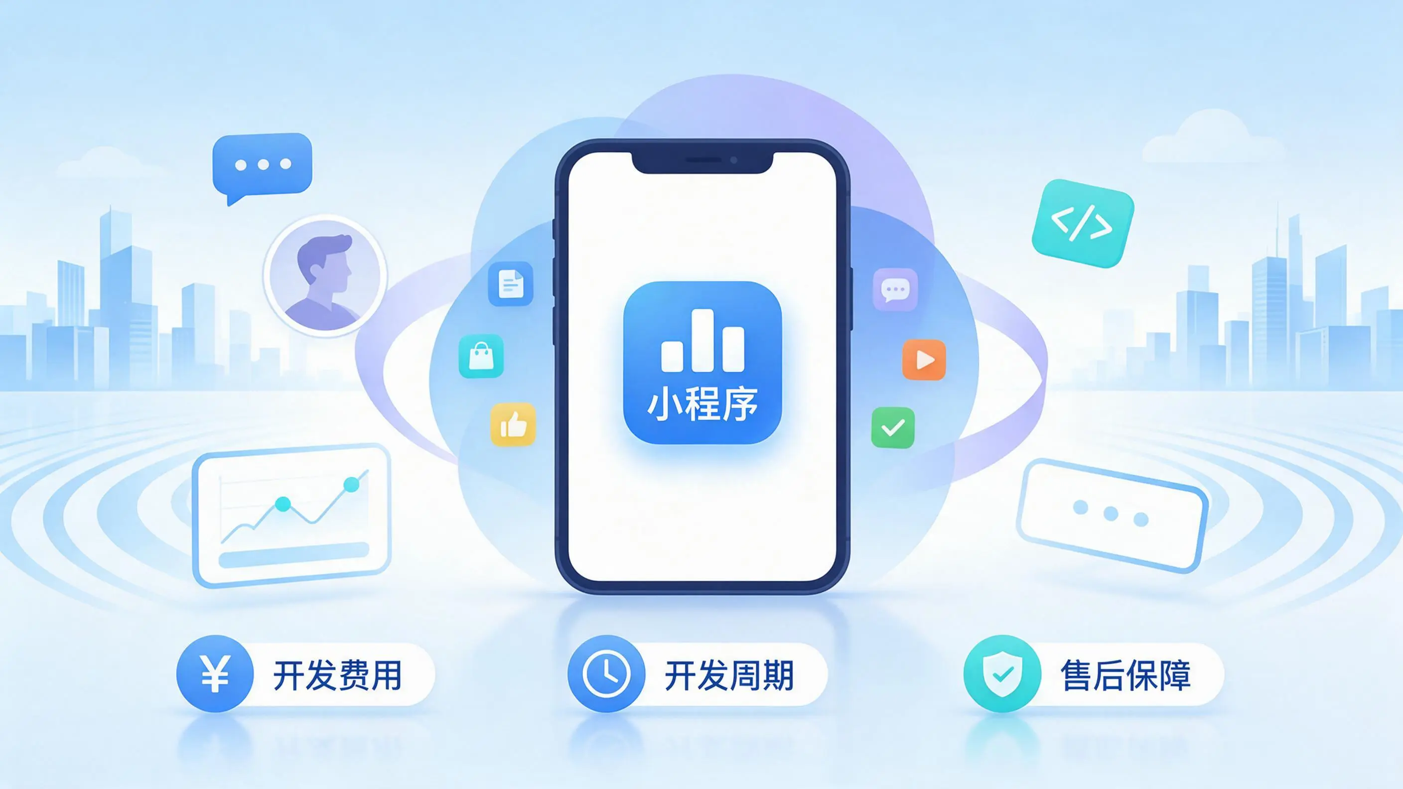 河南小程序开发常见疑问解答：费用、周期与售后风险避坑
