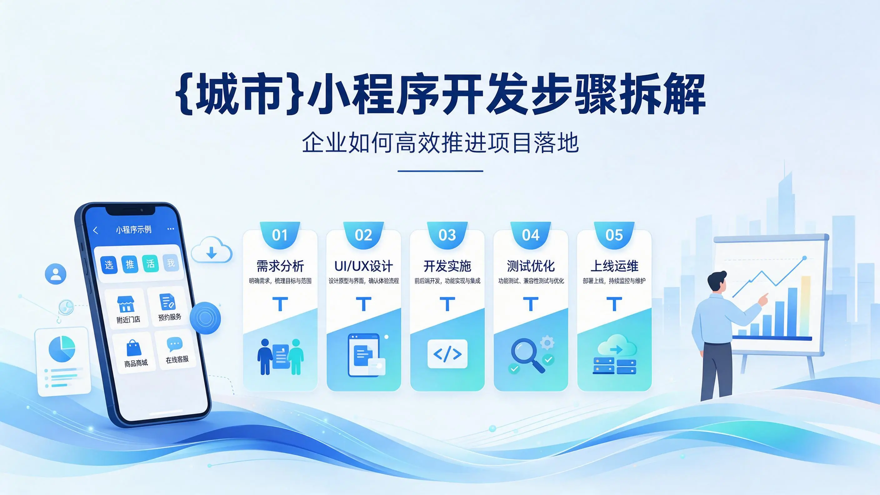 河南小程序开发步骤拆解：企业如何高效推进项目落地