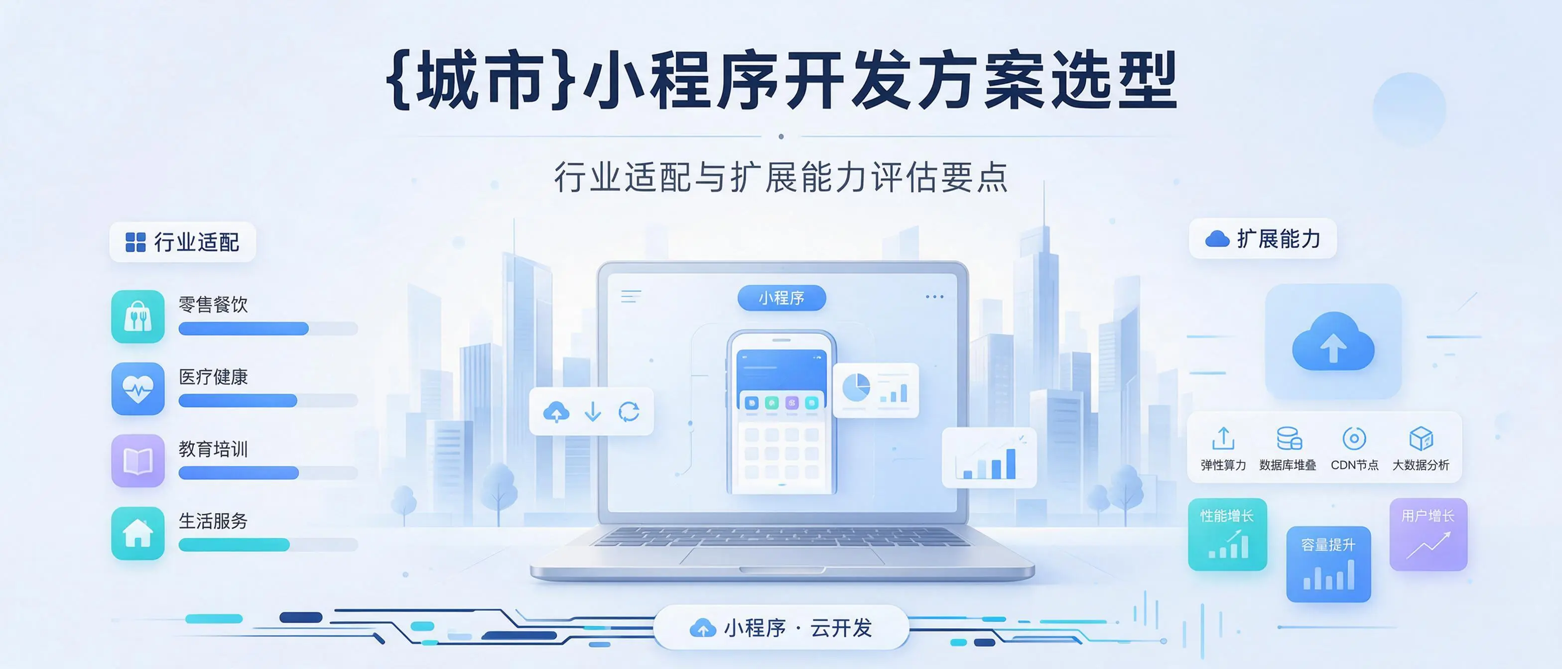 河南小程序开发方案选型：行业适配与扩展能力评估要点