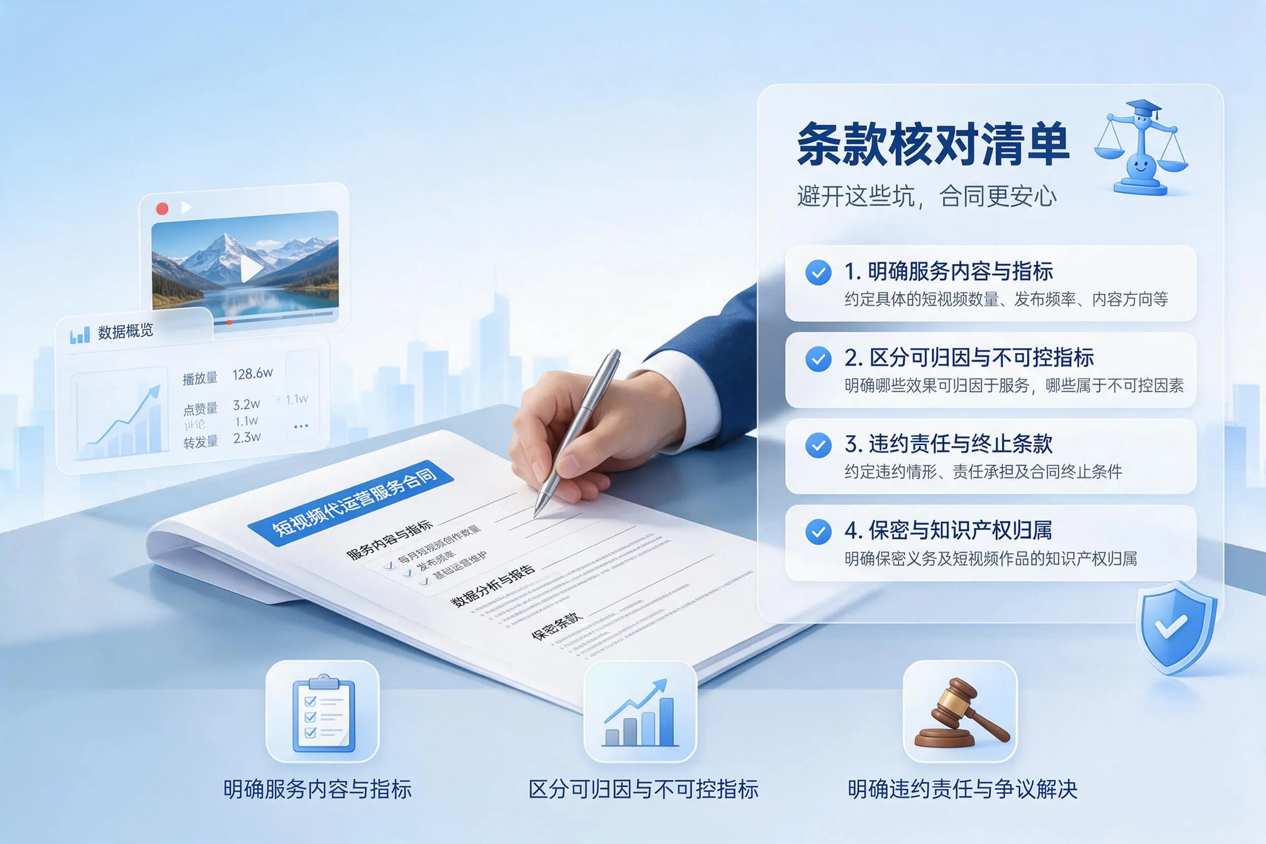 短视频代运营合同怎么签?河南企业条款核对与避坑要点