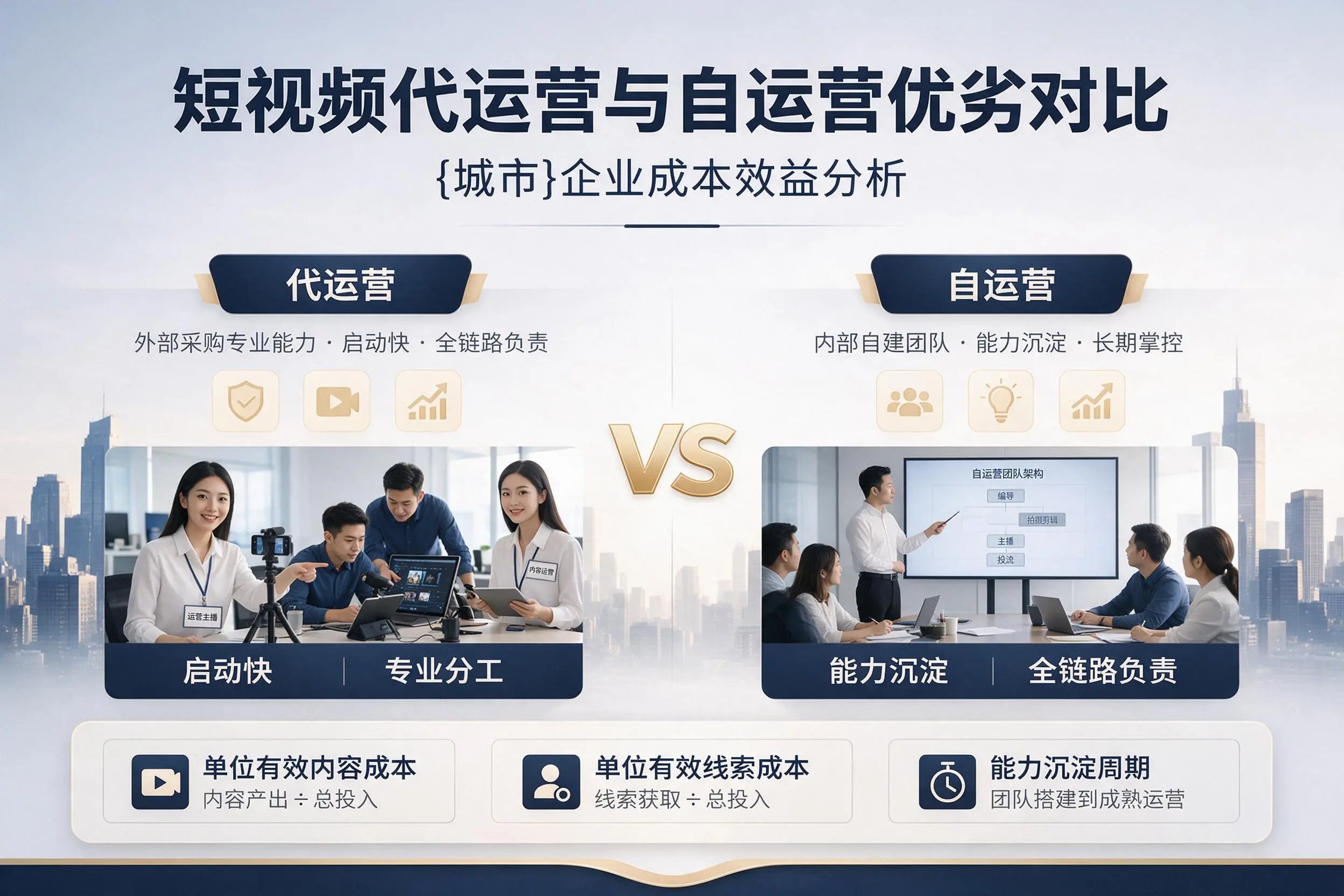 短视频代运营与自运营优劣对比：河南企业成本效益分析