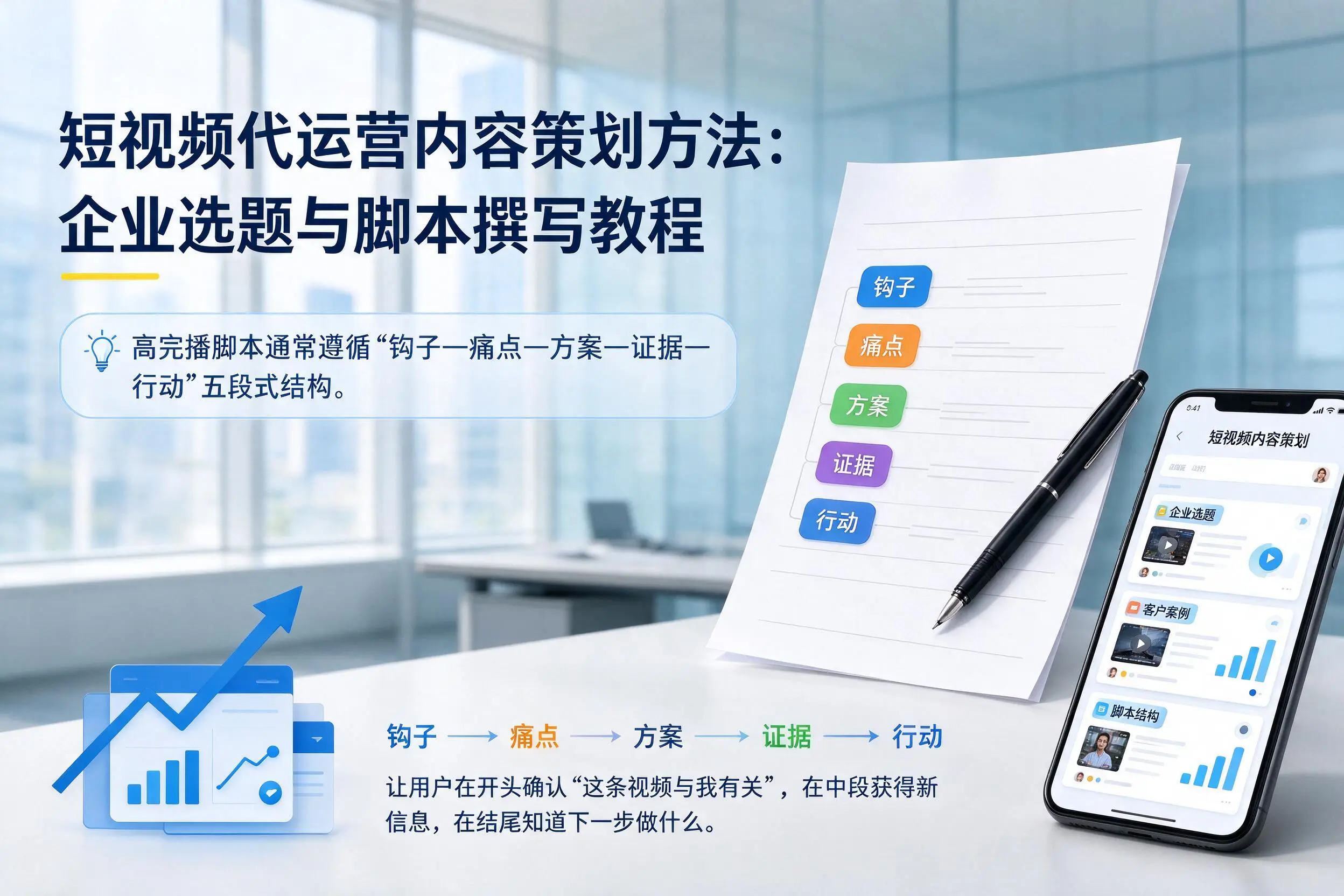 短视频代运营内容策划方法：河南企业选题与脚本撰写教程