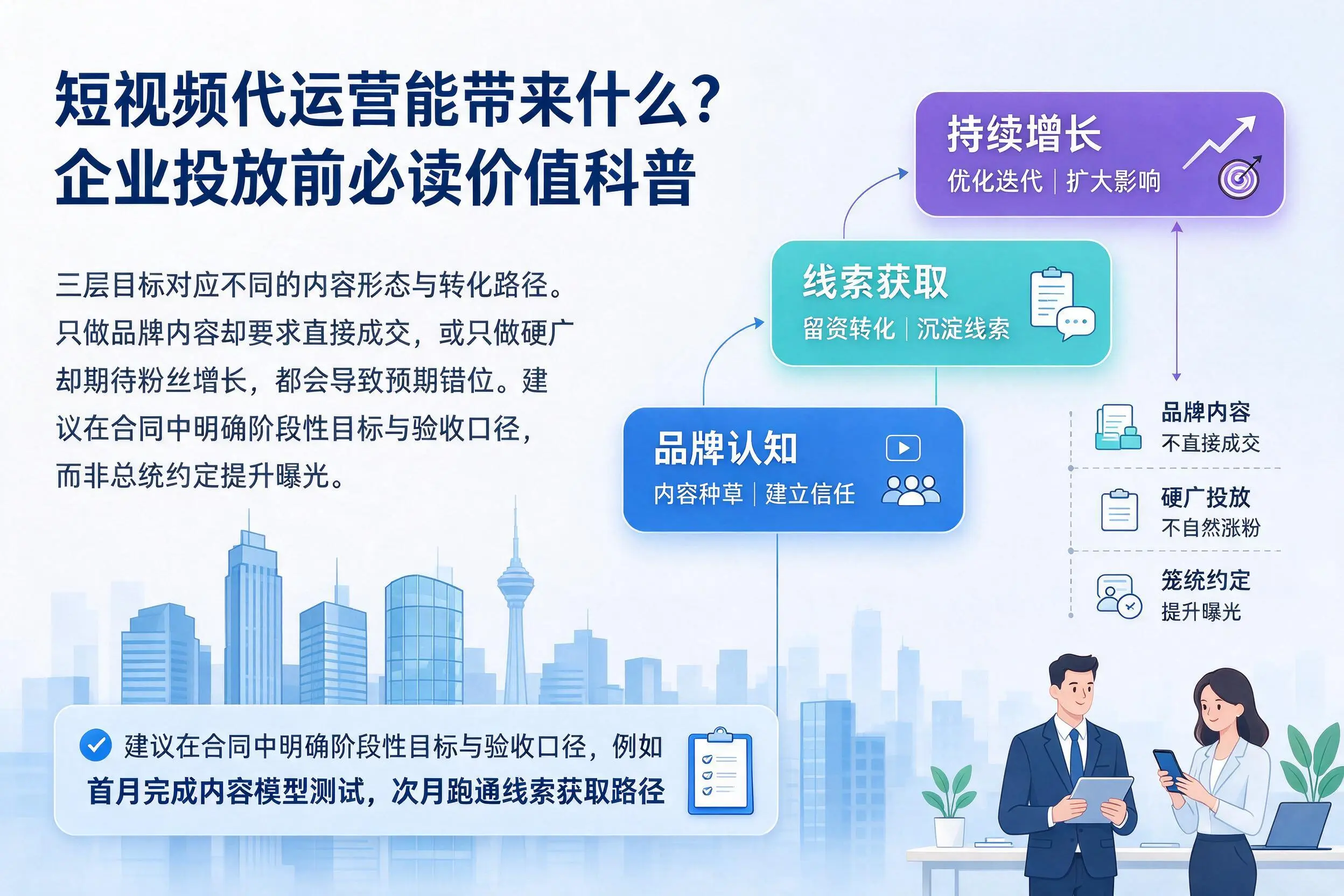 短视频代运营能带来什么？河南企业投放前必读价值科普