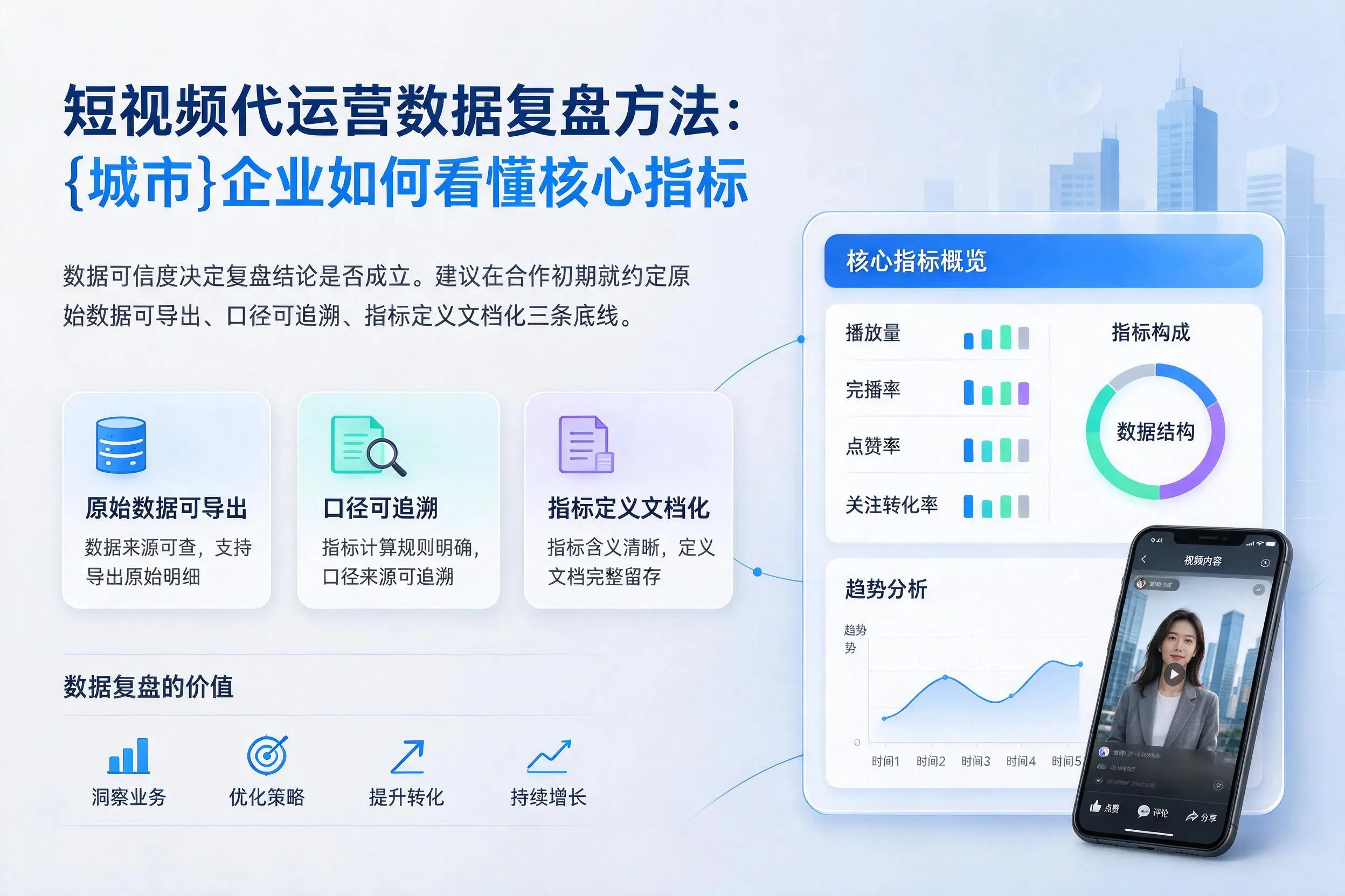 短视频代运营数据复盘方法：河南企业如何看懂核心指标