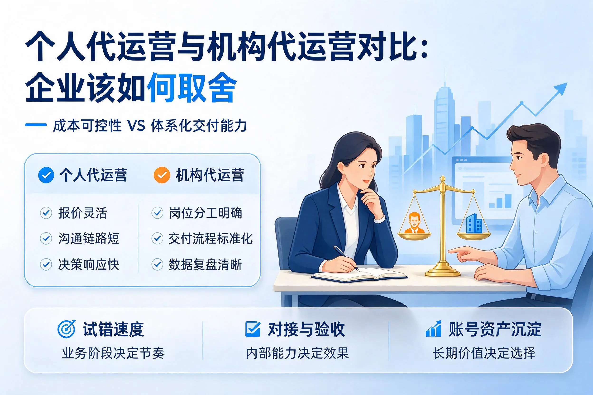 个人代运营与机构代运营对比：河南企业该如何取舍