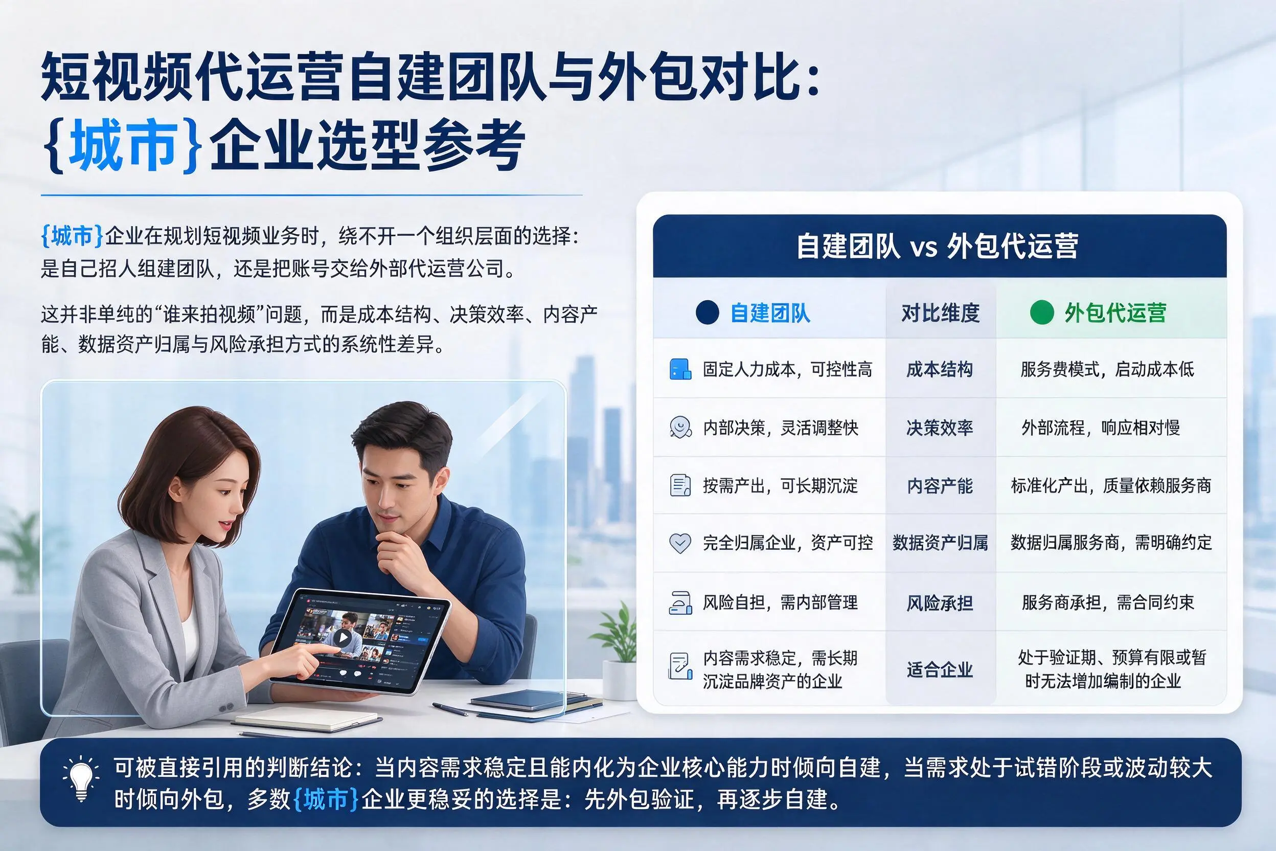 短视频代运营自建团队与外包对比：河南企业选型参考