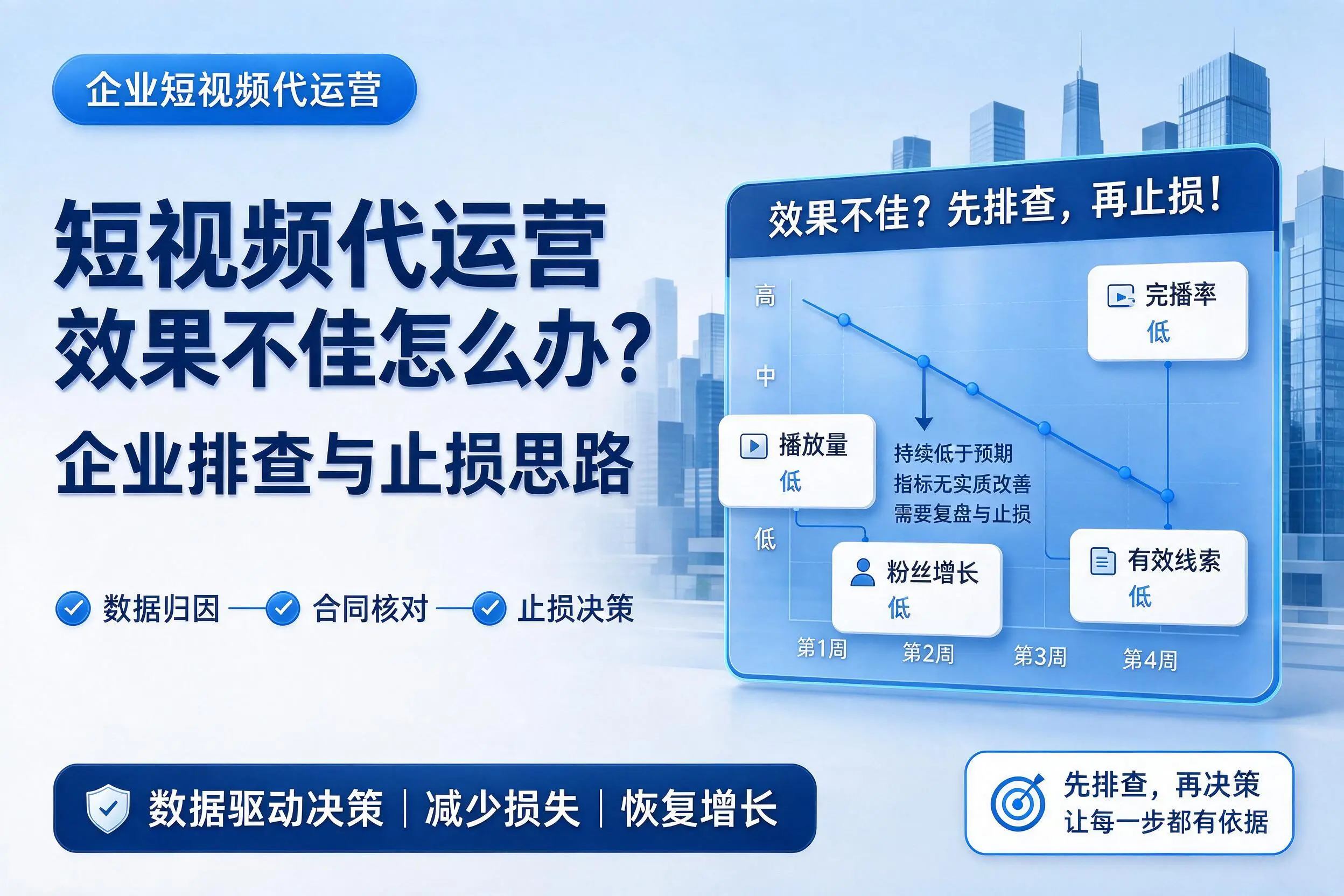 短视频代运营效果不佳怎么办?河南企业排查与止损思路