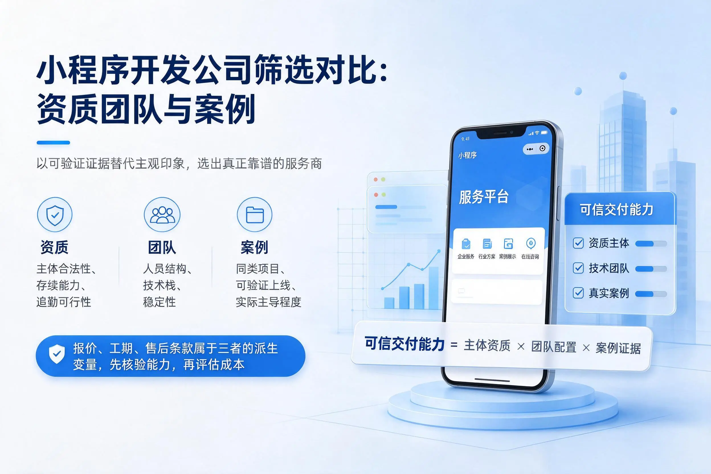 河南小程序开发公司筛选对比：资质团队与案例