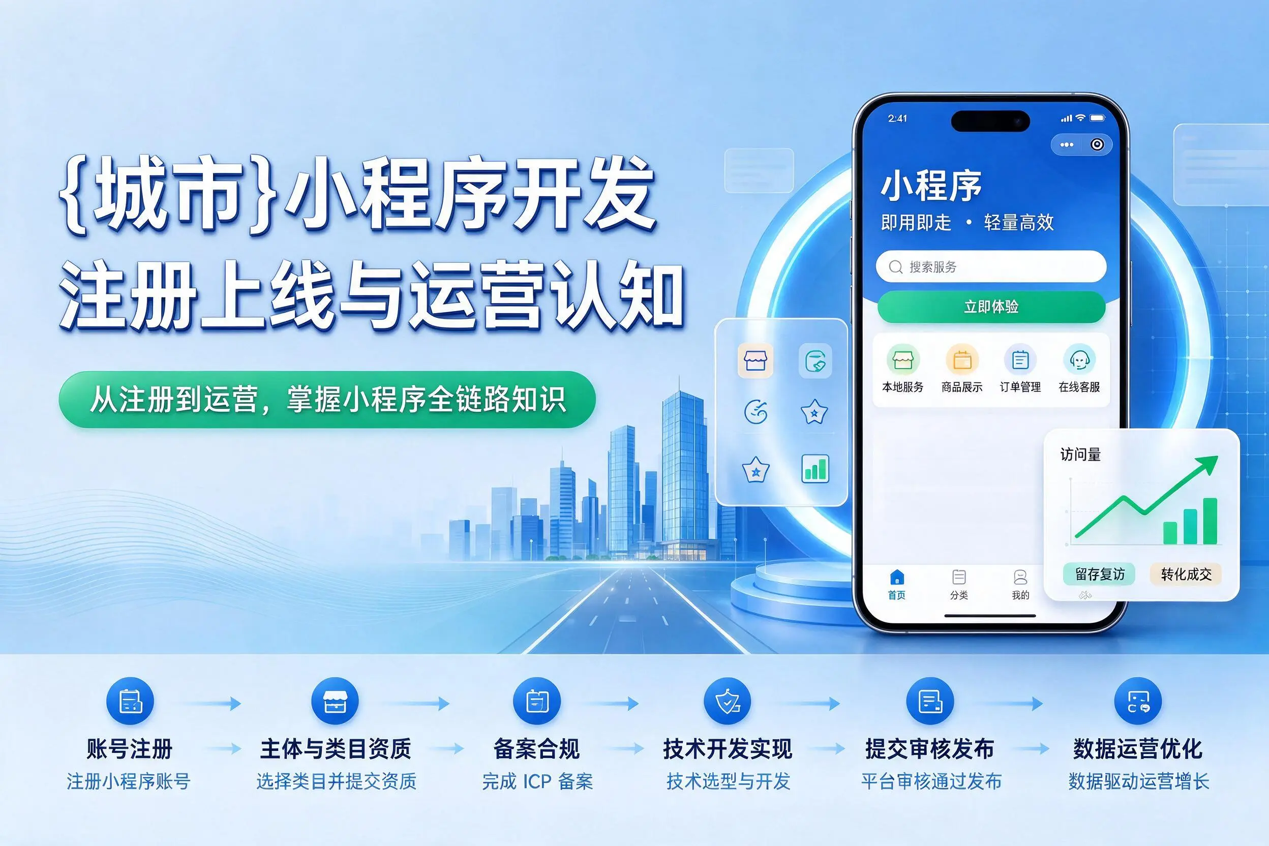 河南小程序开发基础知识科普：注册上线与运营认知