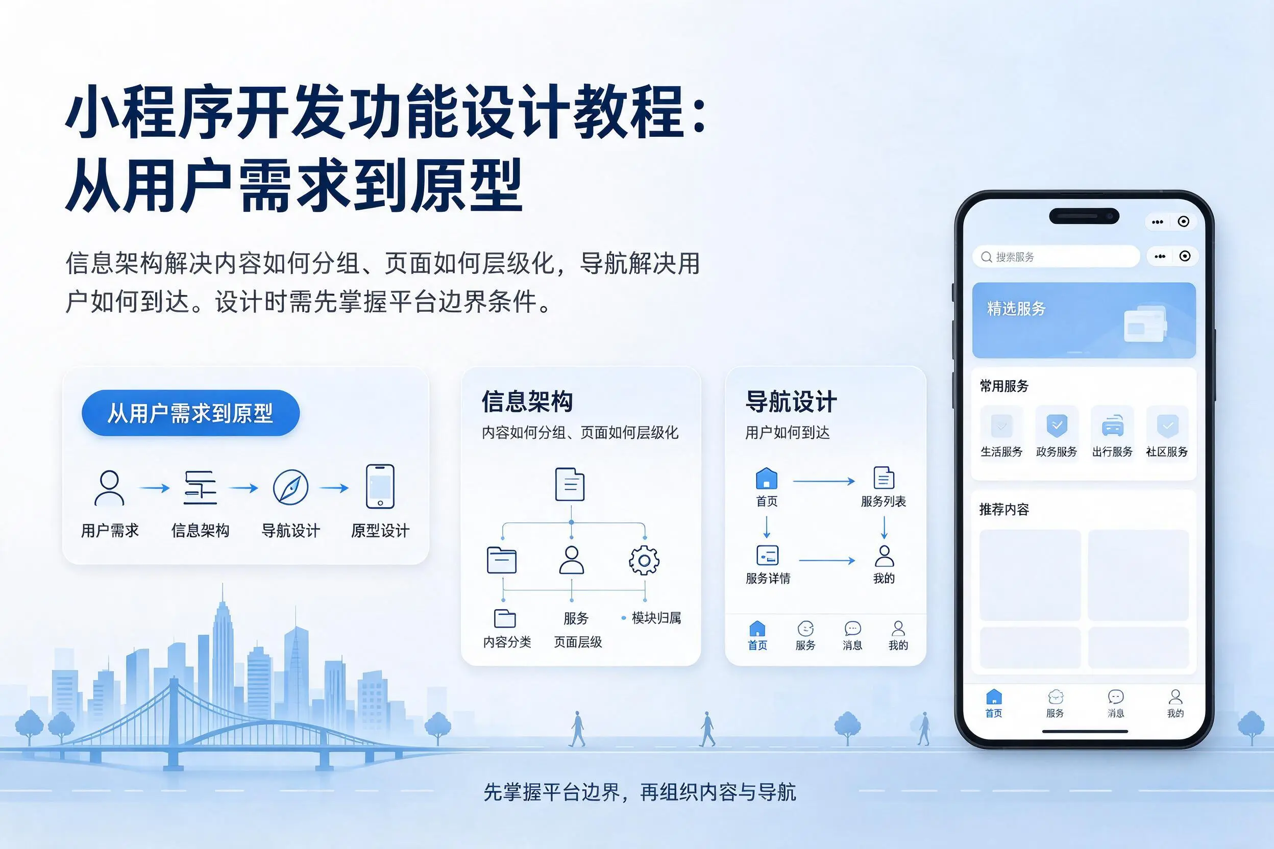河南小程序开发功能设计教程：从用户需求到原型