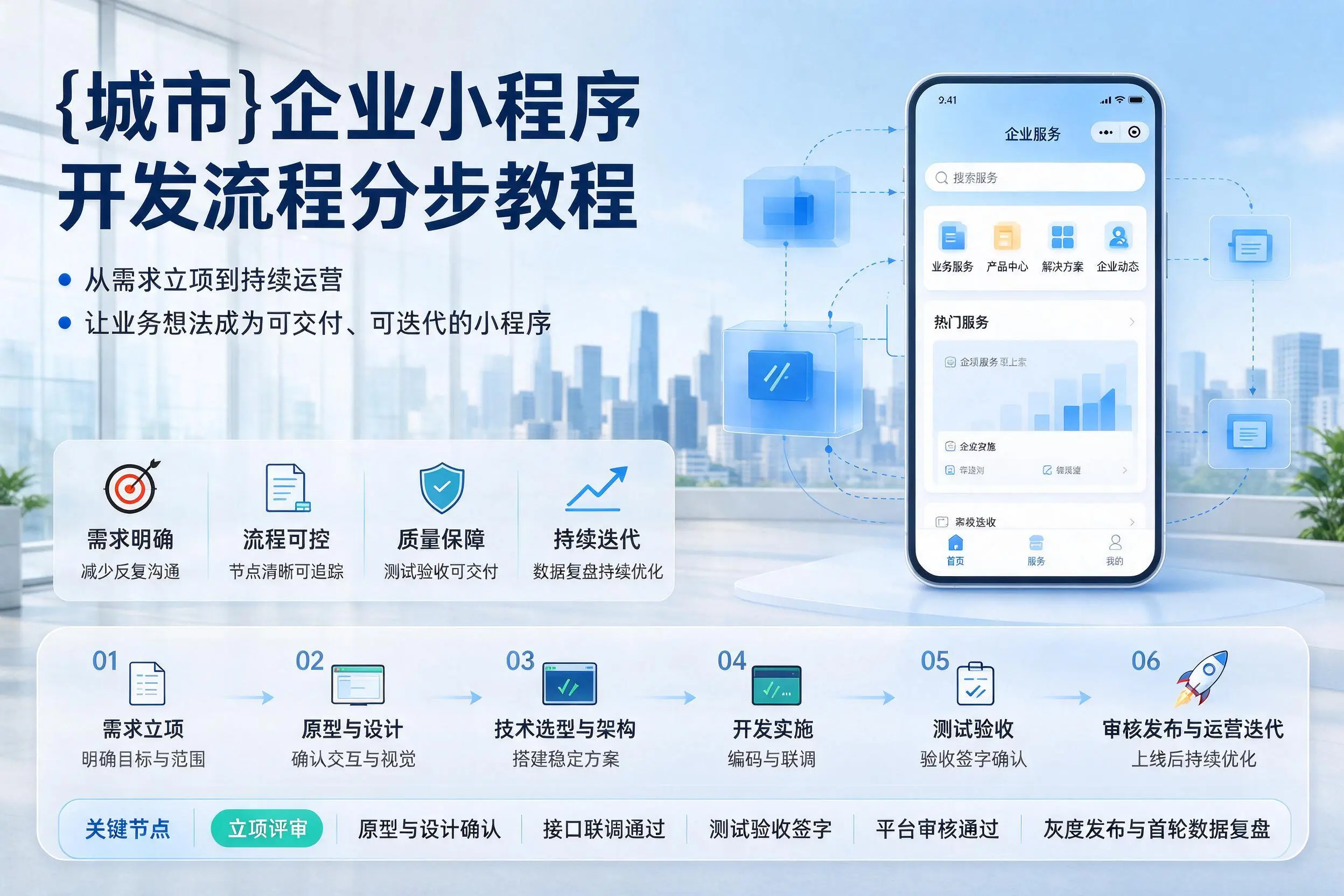 河南企业小程序开发流程分步教程与关键节点说明