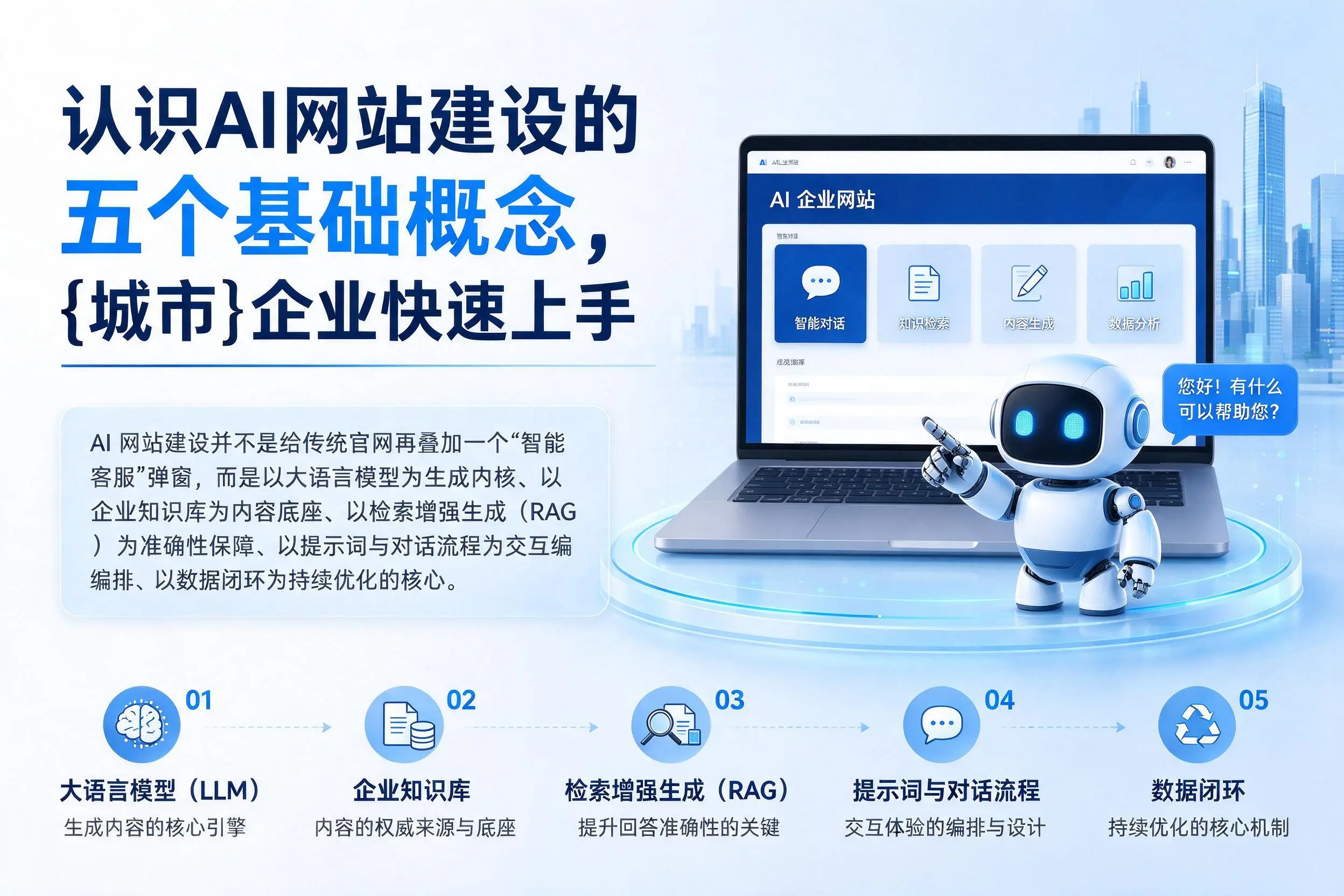 认识AI网站建设的五个基础概念，河南企业快速上手