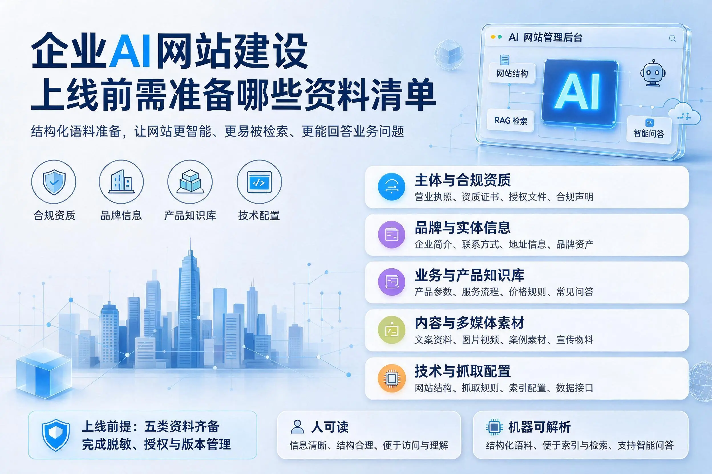 河南企业AI网站建设上线前需准备哪些资料清单