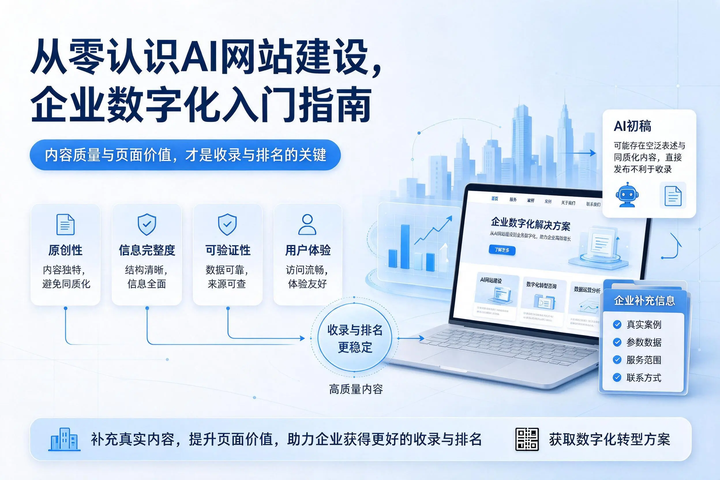 从零认识AI网站建设，河南企业数字化入门指南