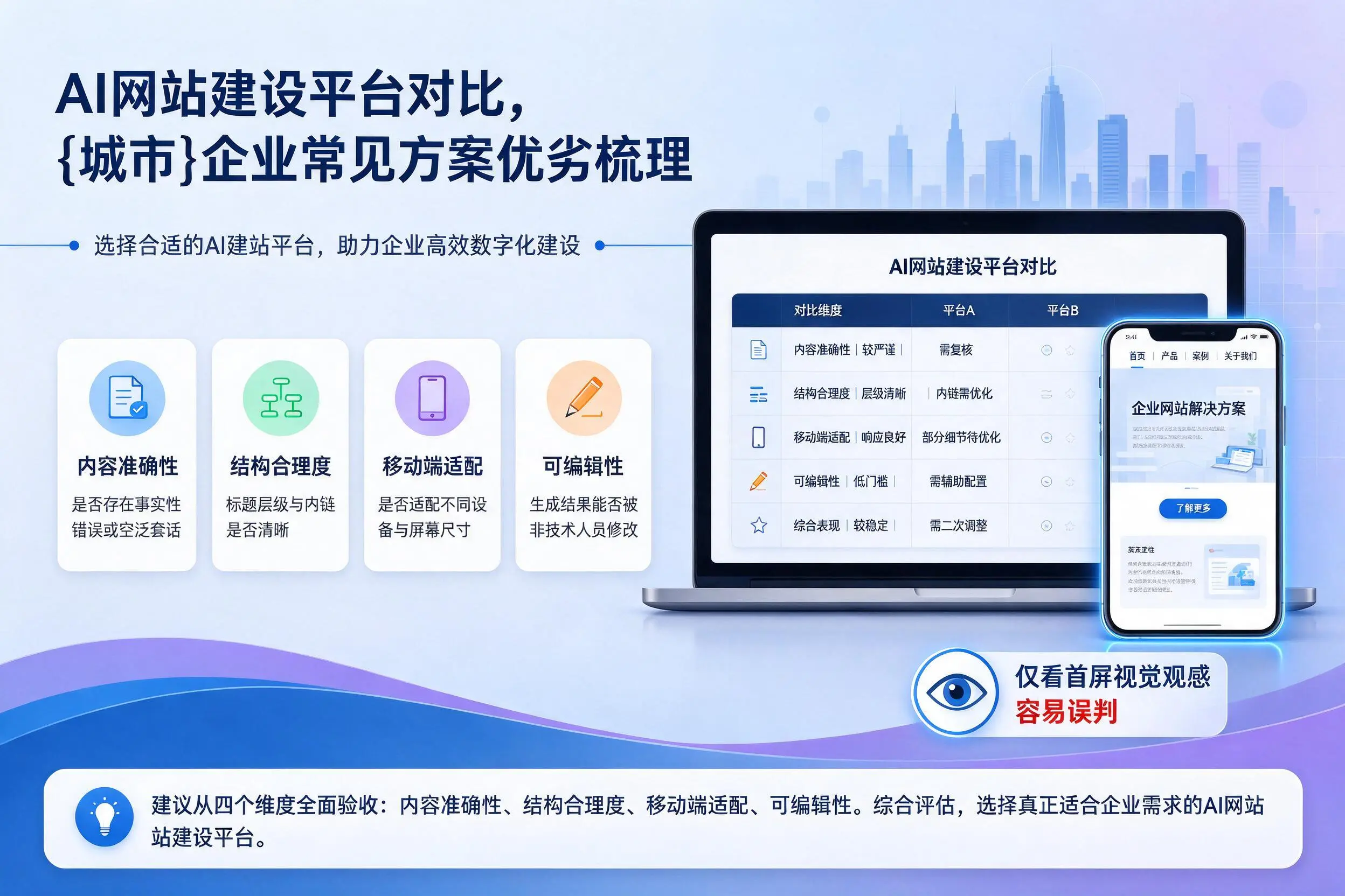 AI网站建设平台对比，河南企业常见方案优劣梳理