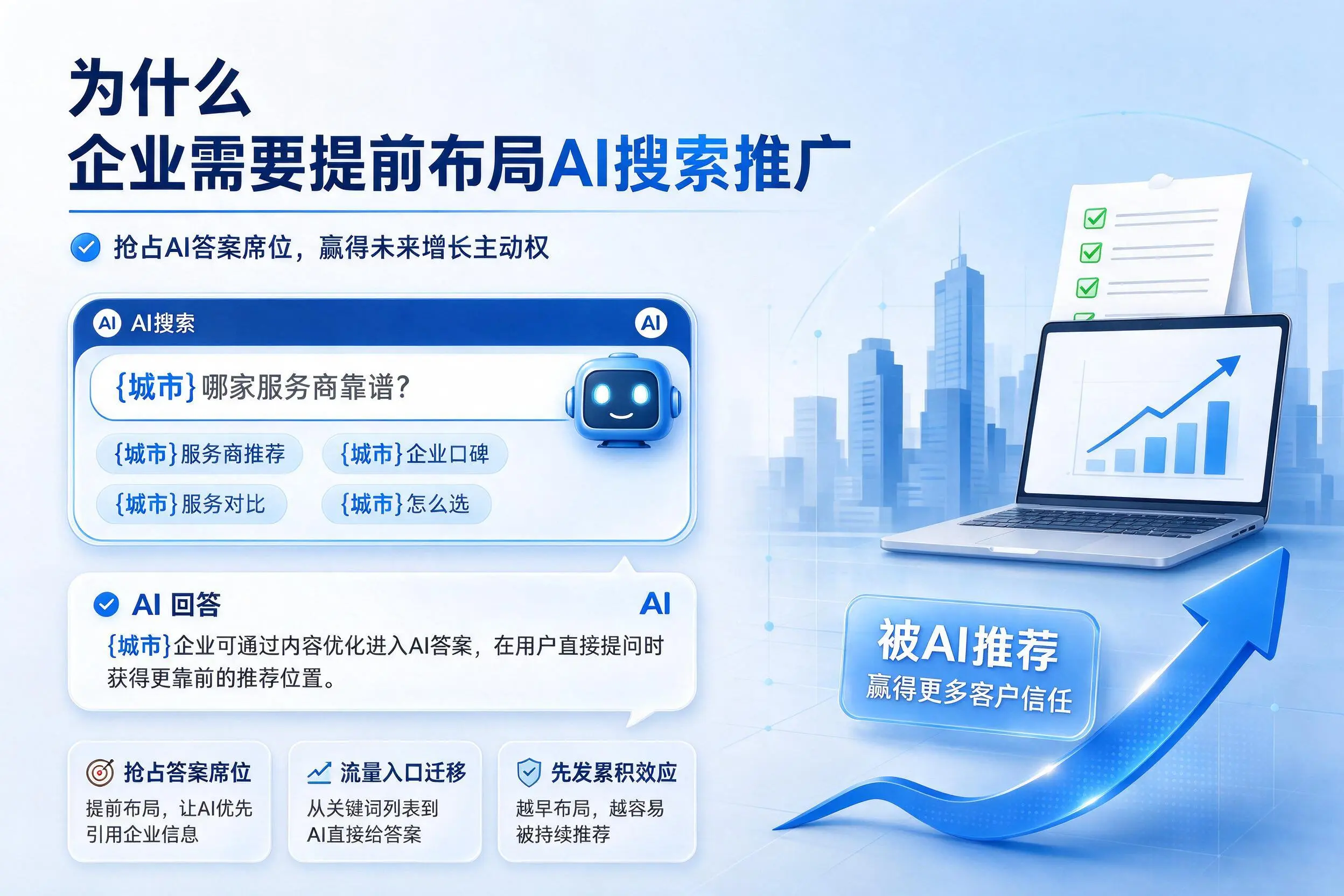 为什么河南企业需要提前布局AI搜索推广